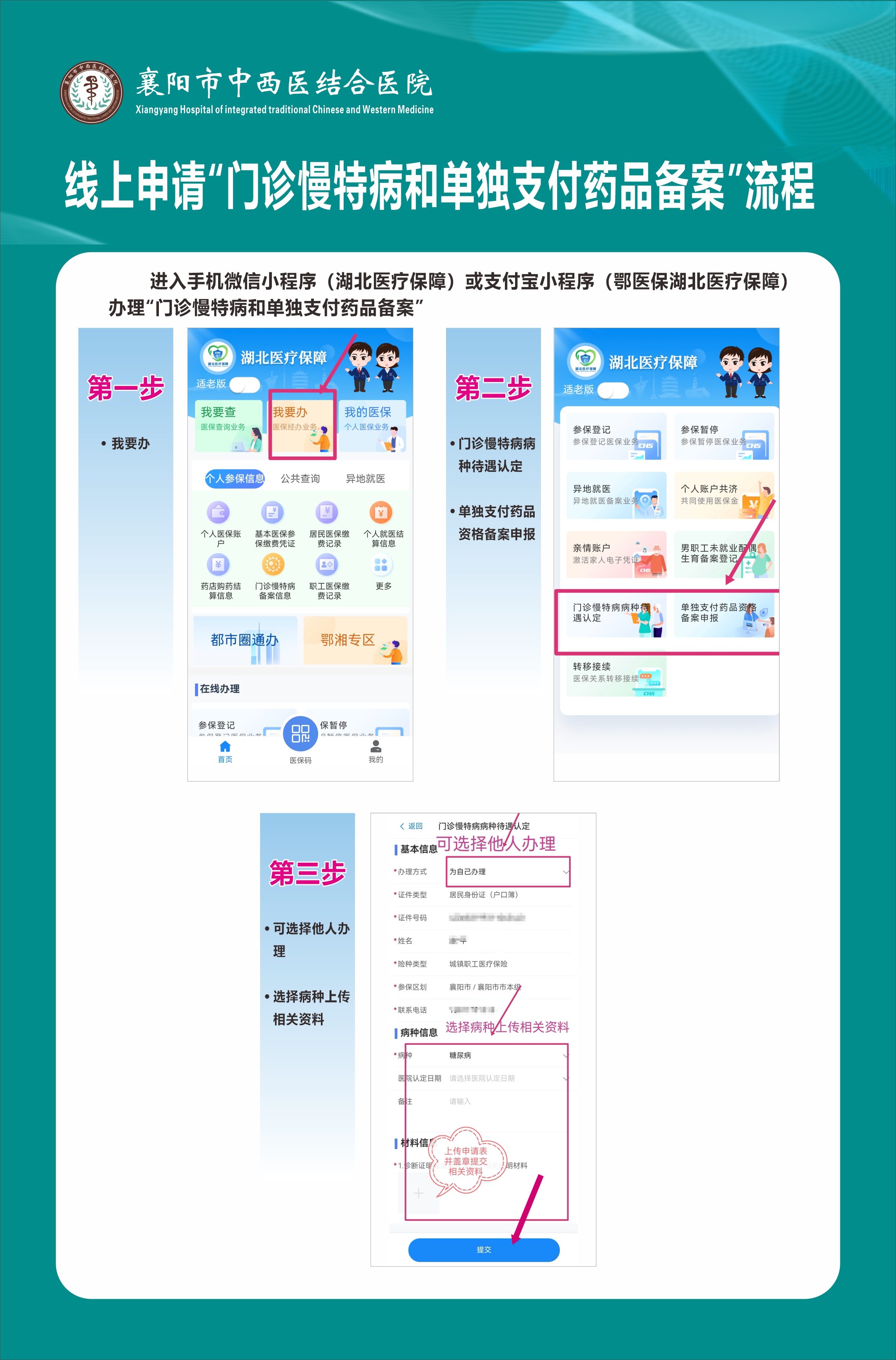省內(nèi)異地(dì)流程  01.jpg