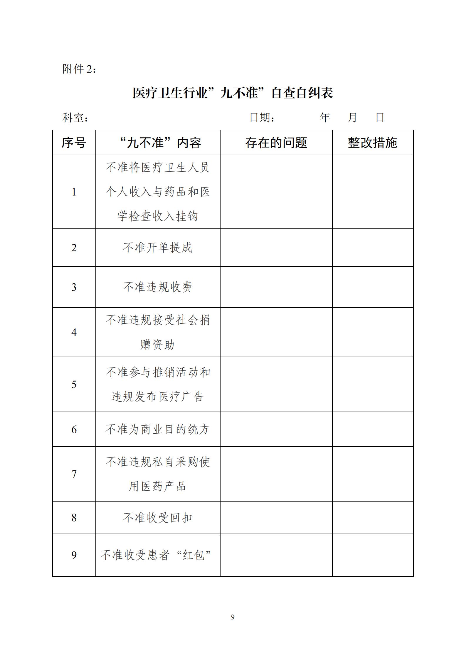 2020.9.15 襄中西(xī)醫(yī)發〔2020〕28号廊坊東大中西醫結合醫院關于印發《開(kāi)展“荊楚衛健清風(fēng)行(xíng)動“方案》的(de)通(tōng)知(zhī)(1)