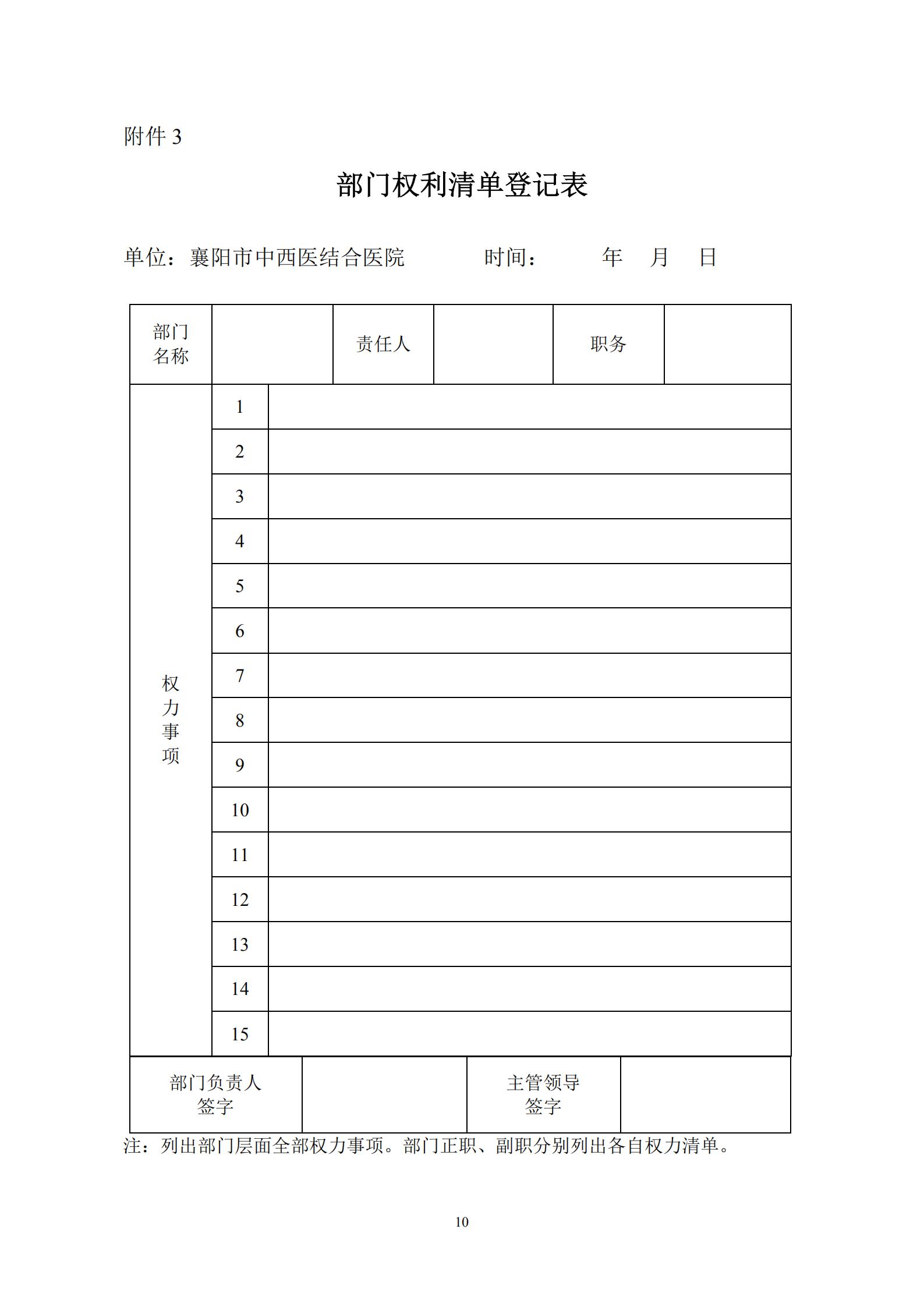 2020.9.15 襄中西(xī)醫(yī)發〔2020〕28号廊坊東大中西醫結合醫院關于印發《開(kāi)展“荊楚衛健清風(fēng)行(xíng)動“方案》的(de)通(tōng)知(zhī)(1)