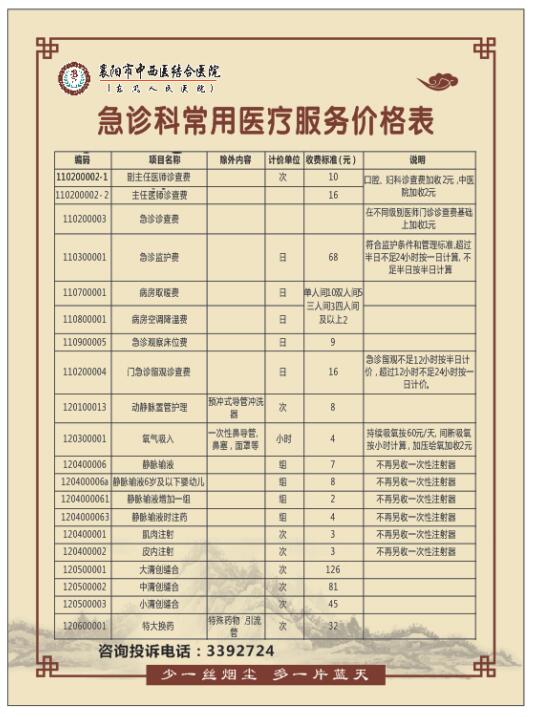 急診科(kē).jpg
